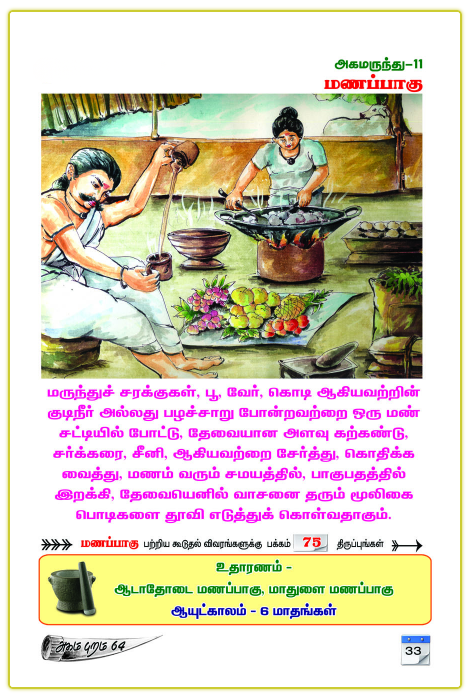 Homecare Treatment