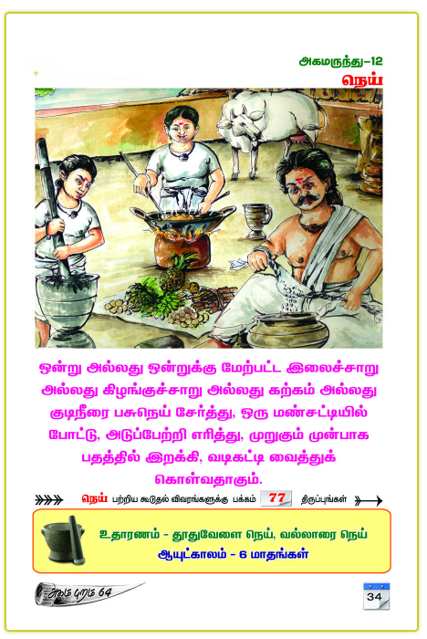Homecare Treatment