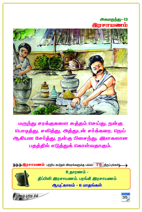 Homecare Treatment