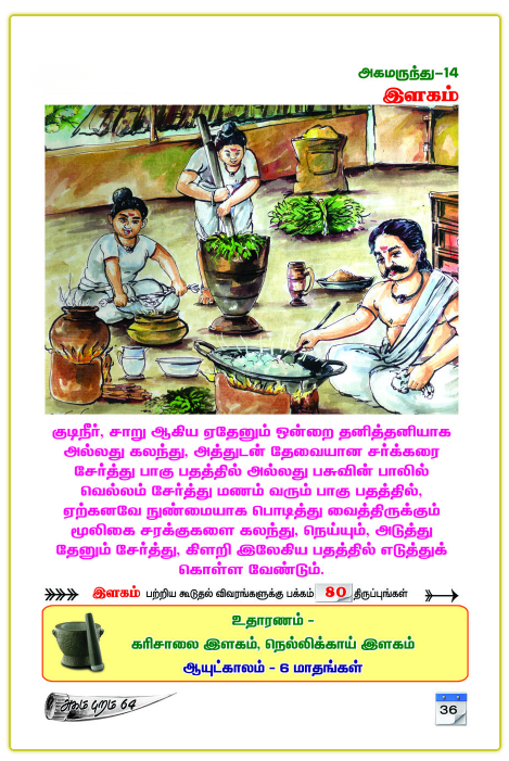 Homecare Treatment