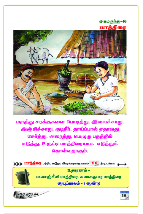 Homecare Treatment