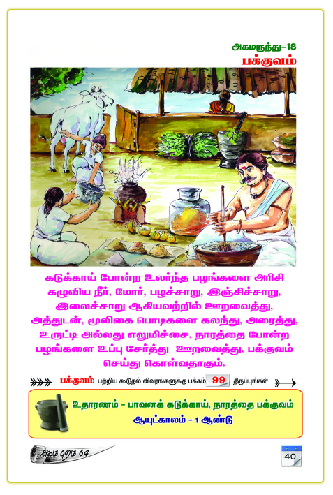 Homecare Treatment