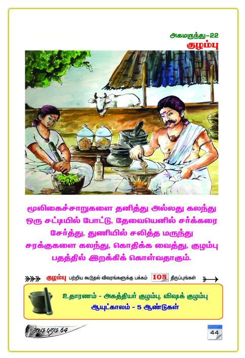 Homecare Treatment