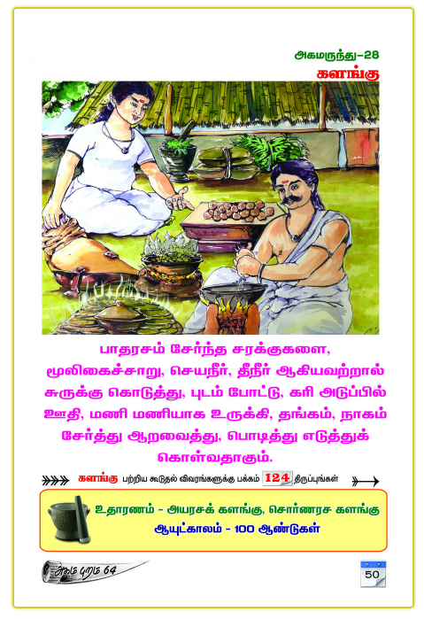 Homecare Treatment