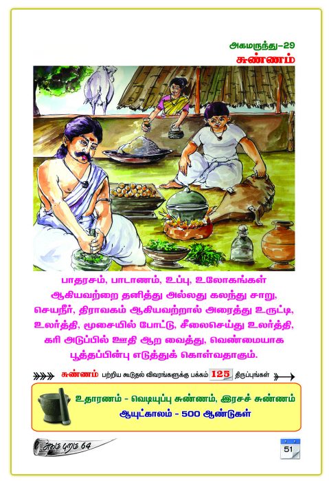 Homecare Treatment