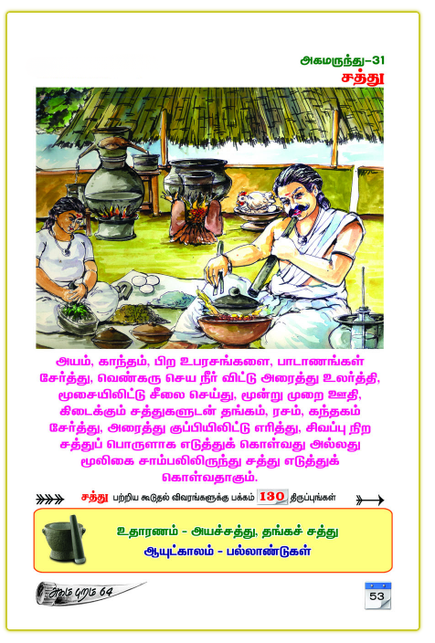 Homecare Treatment